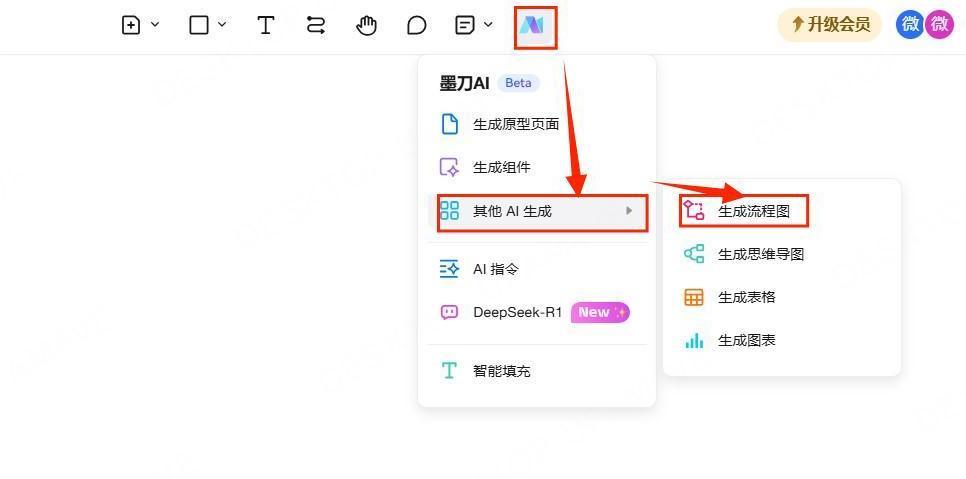 墨刀AI生成流程图