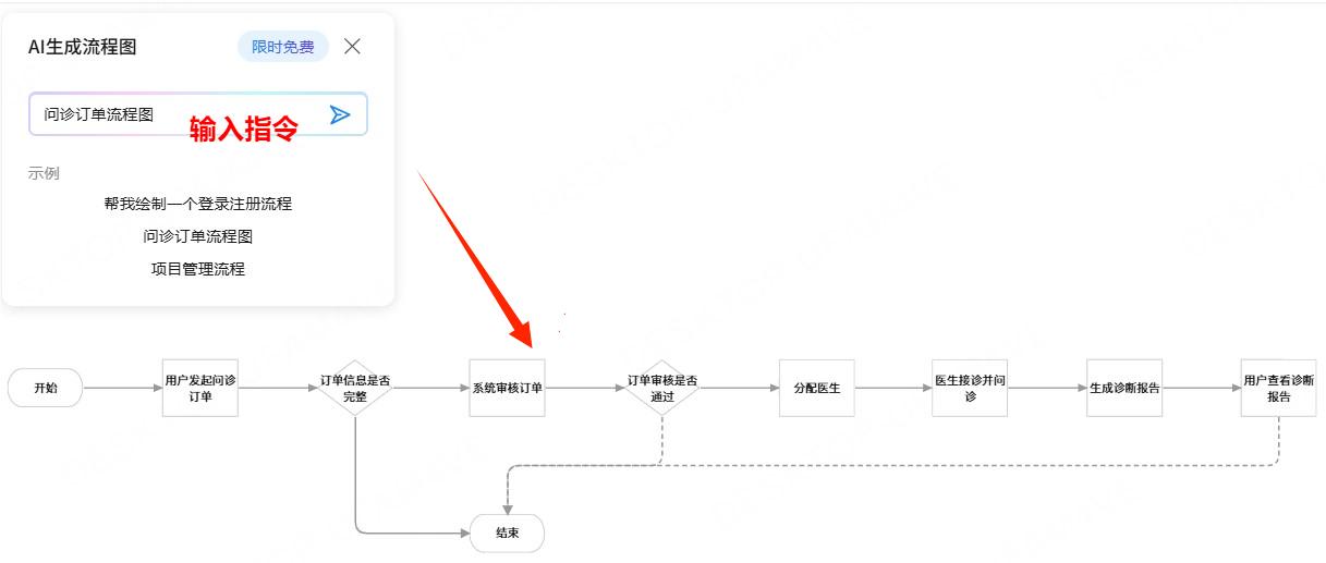 输入相应指令