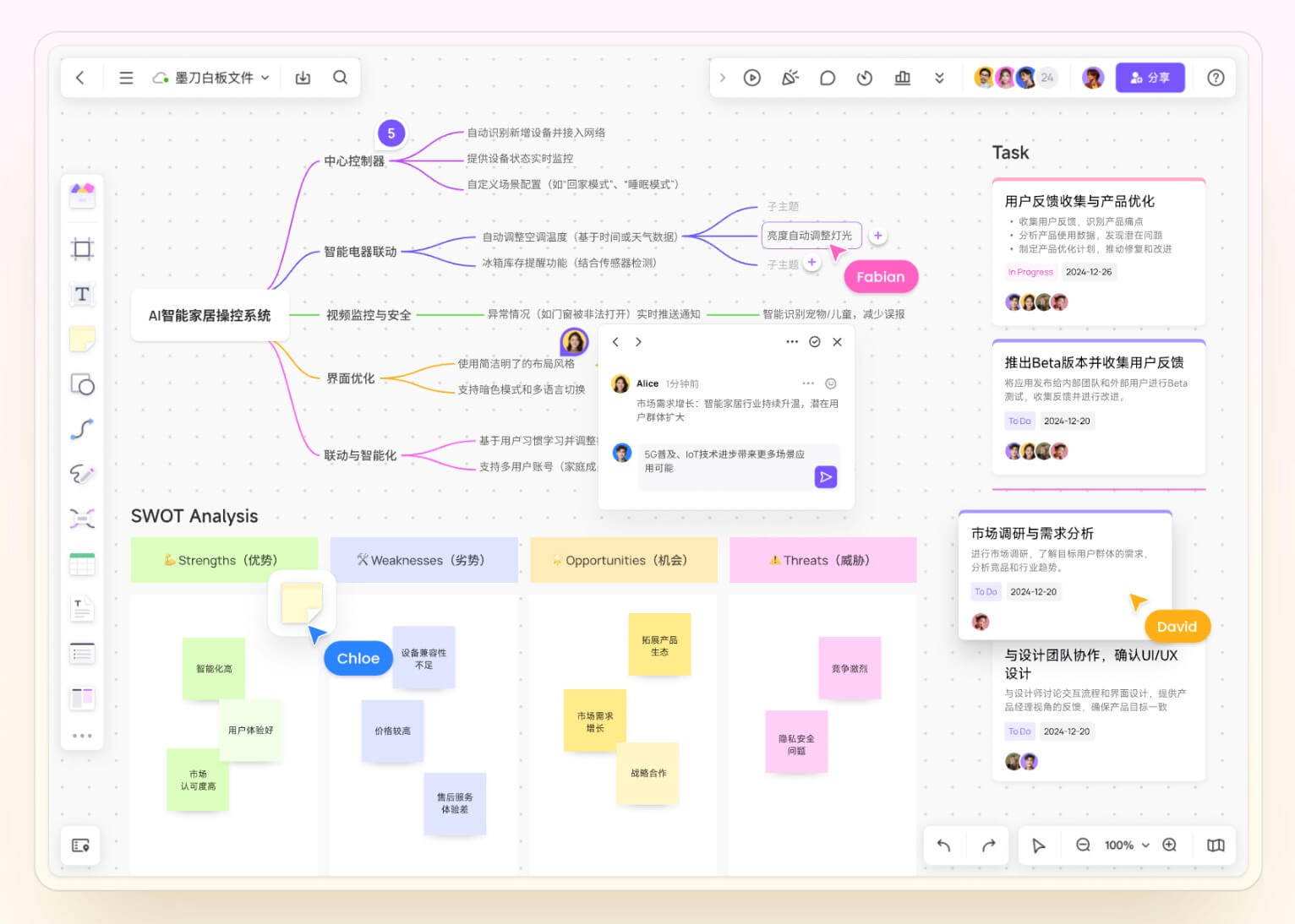 流程图制作网站分享