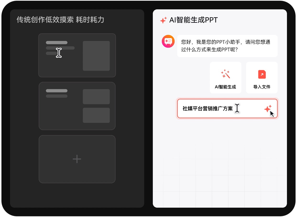 墨刀AIPPT生成PPT
