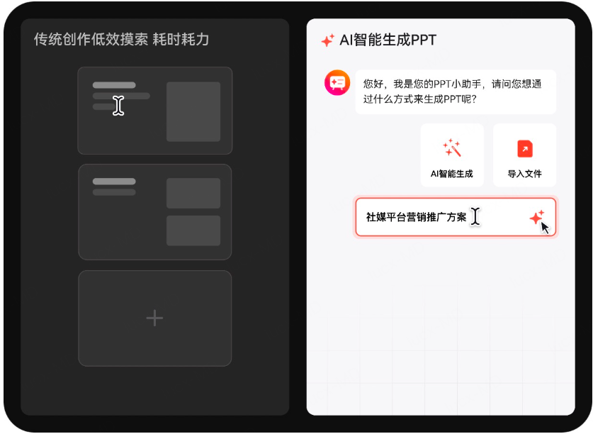 墨刀AIPPT一键自动生成PPT网站