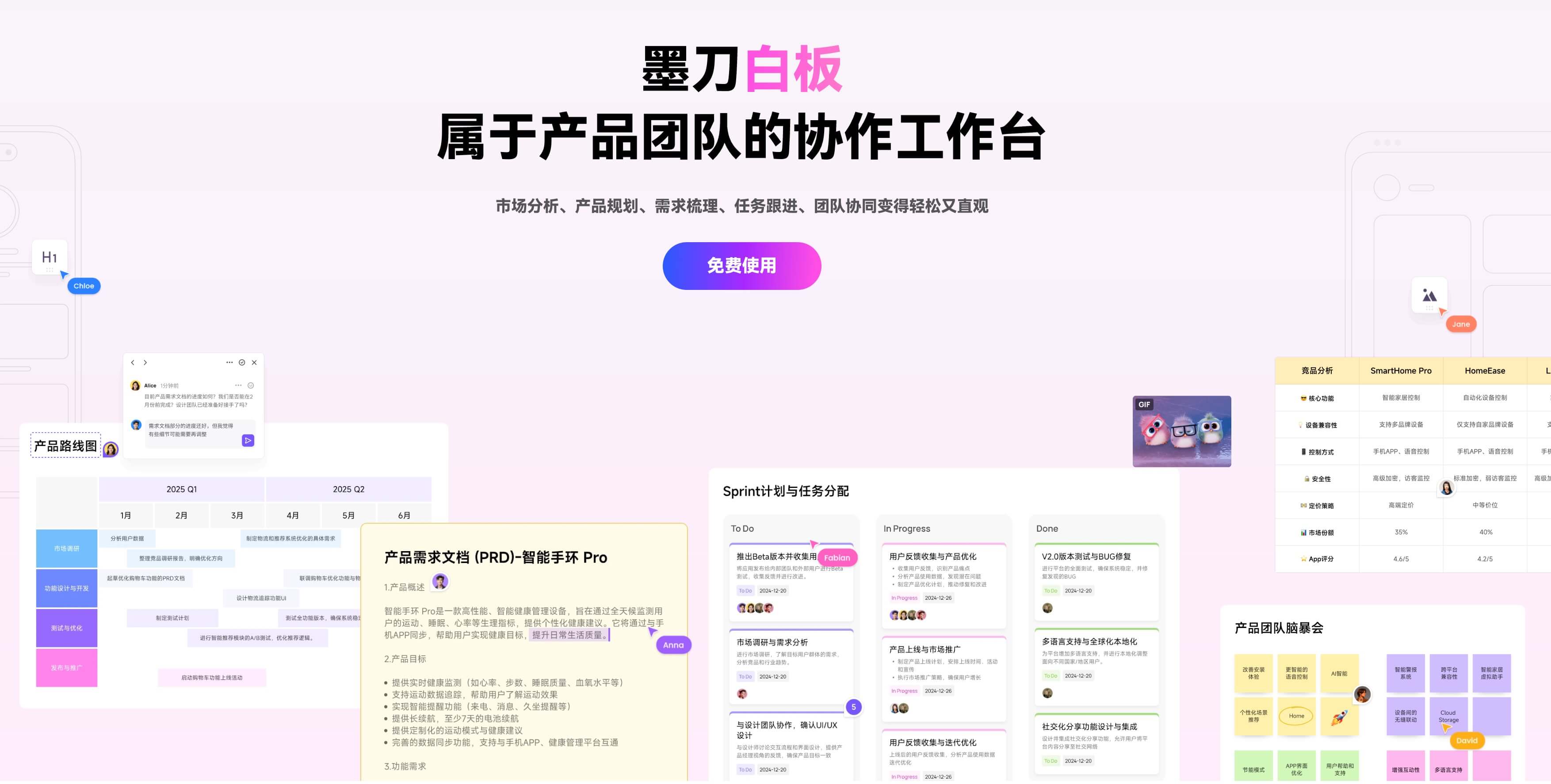 SWOT分析工具推荐