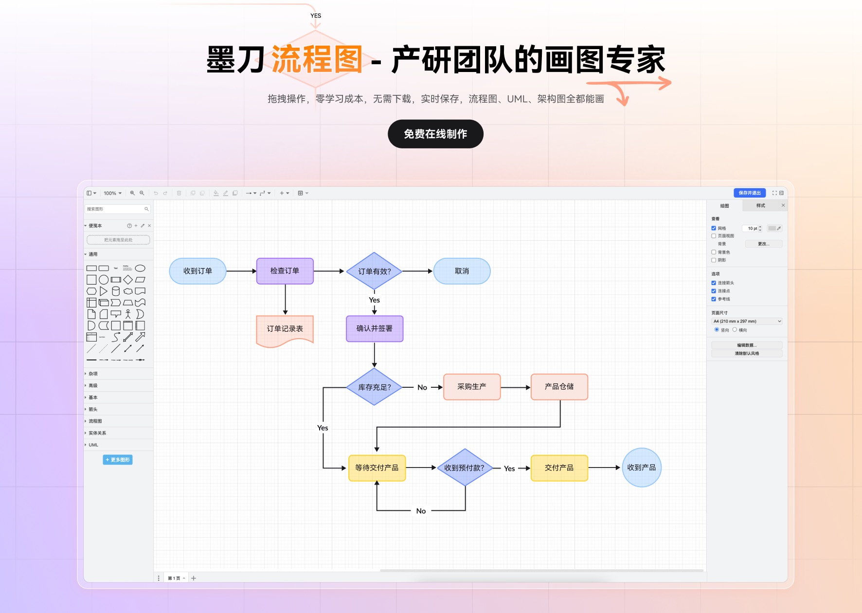 技术路线图绘制工具推荐