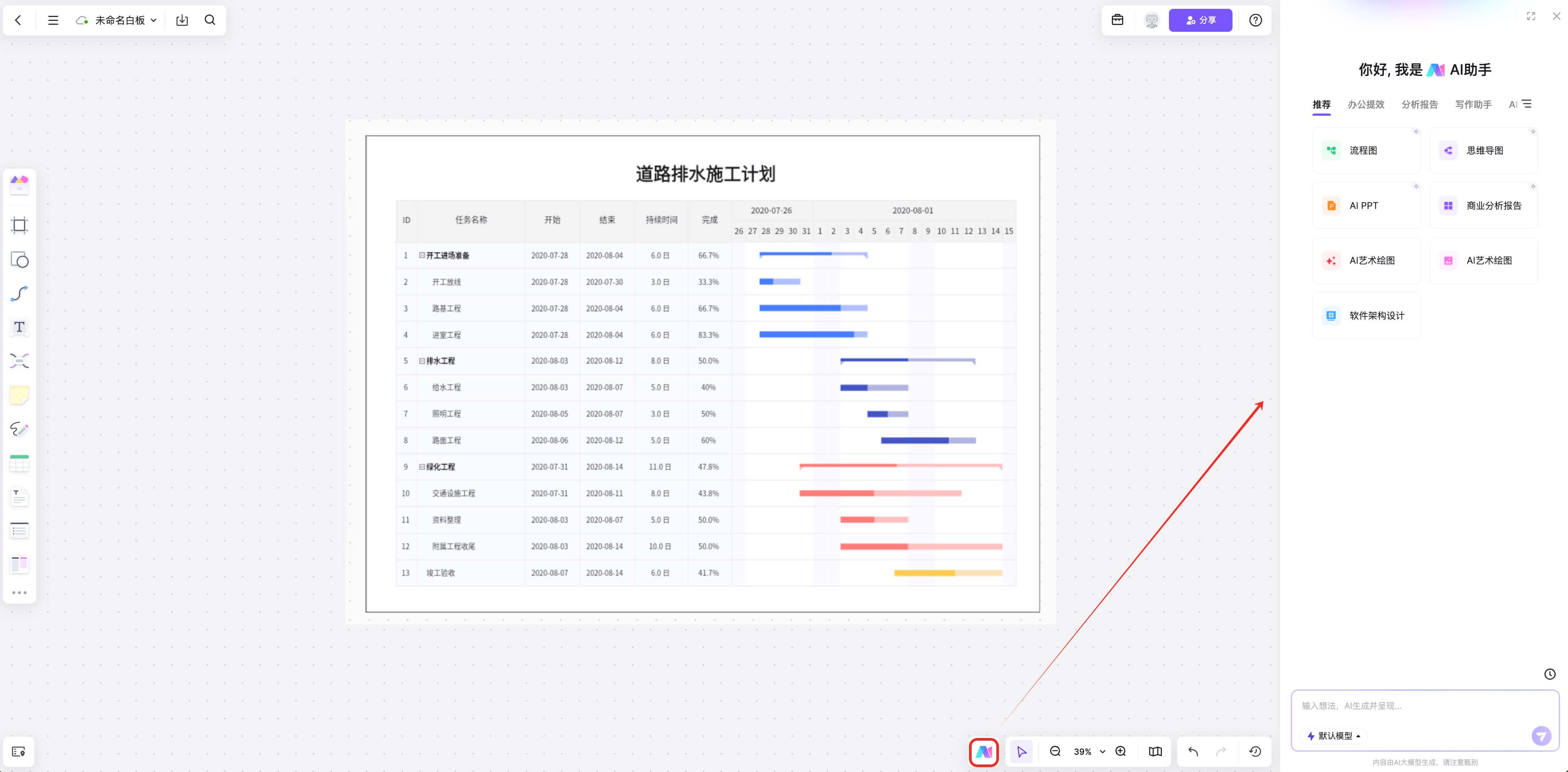 甘特图在产品管理中的作用