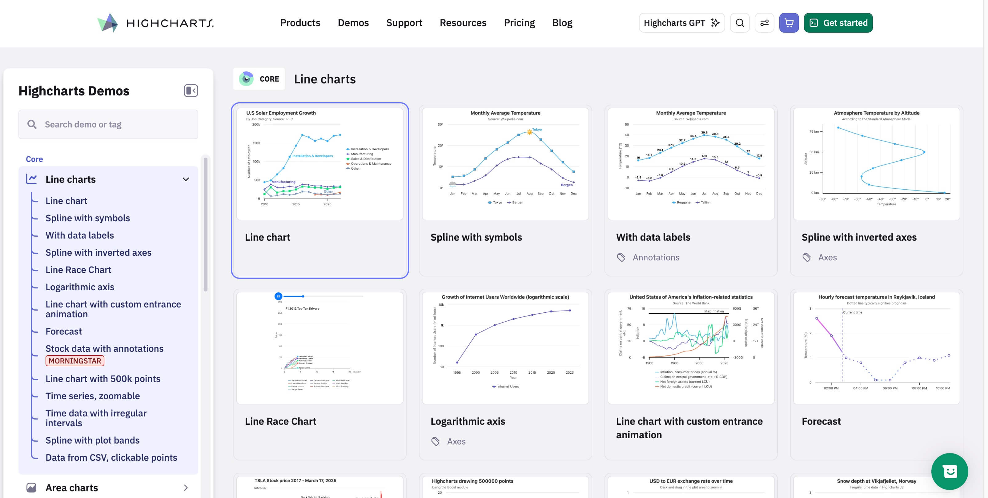 可视化大屏UI设计工具