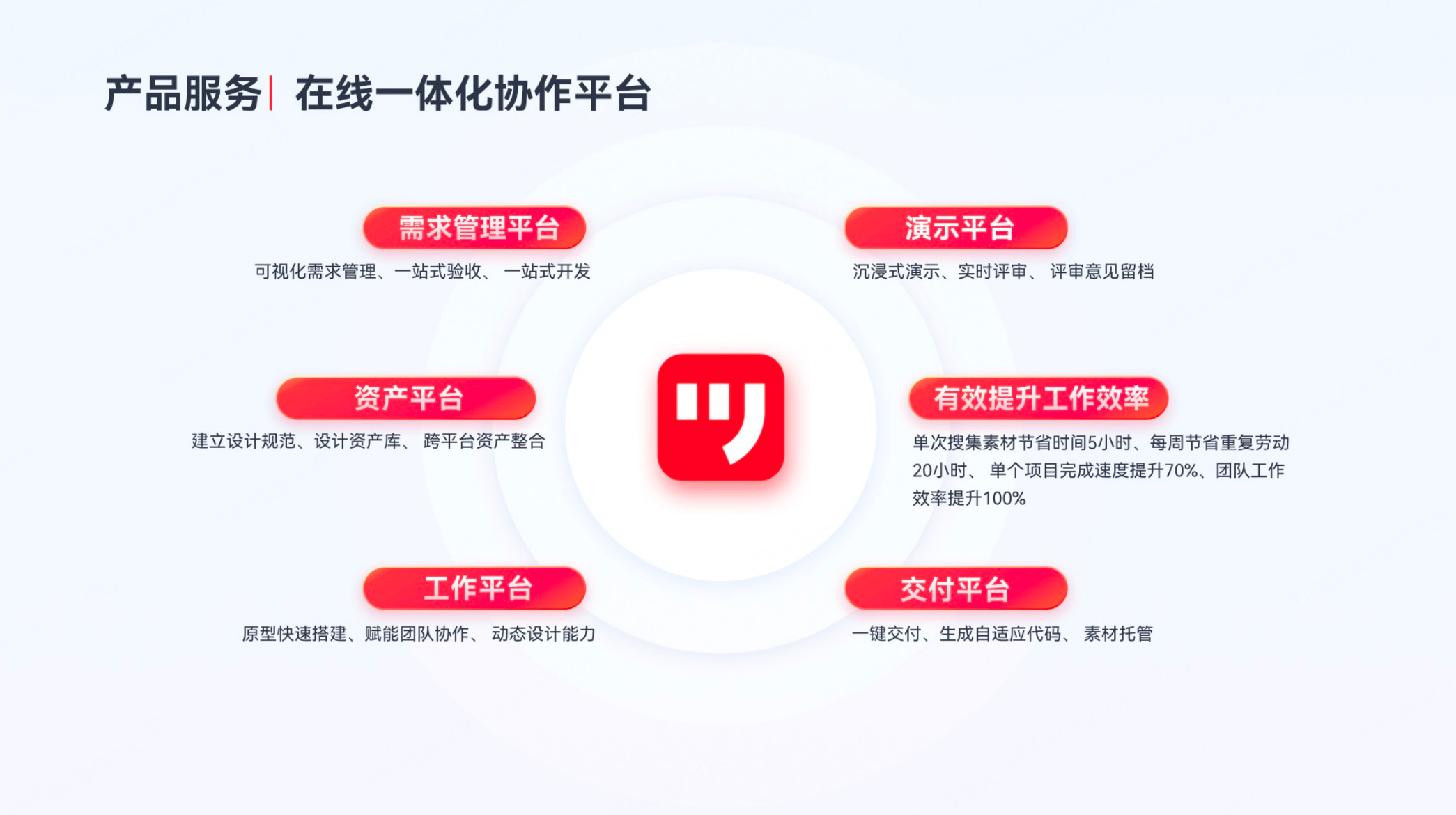 产品经理协作平台