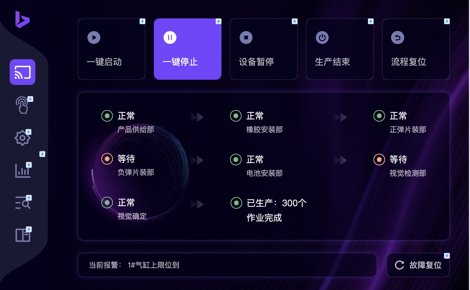 HMI工控动态组件展示