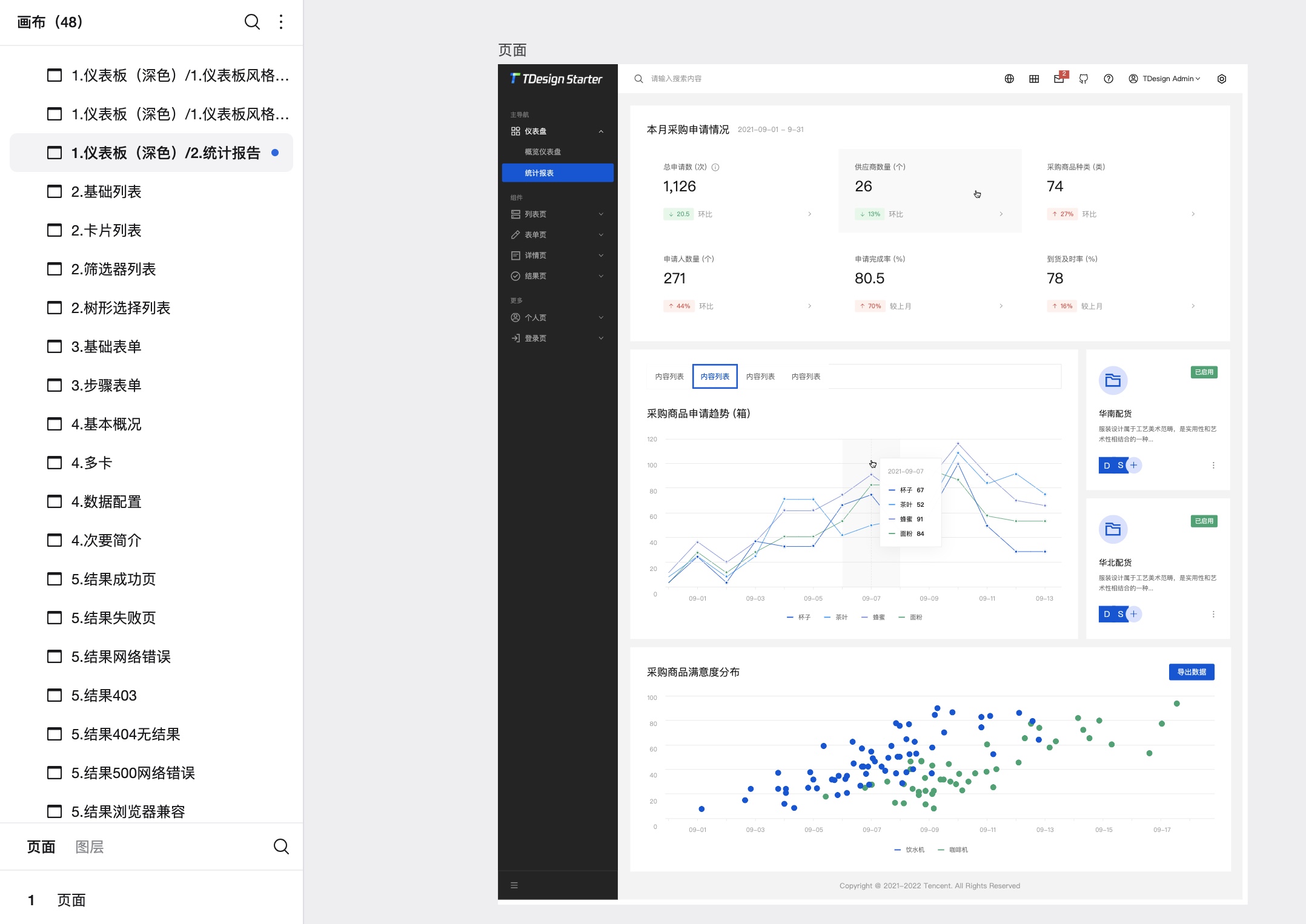 TDesignUI组件库组件总览