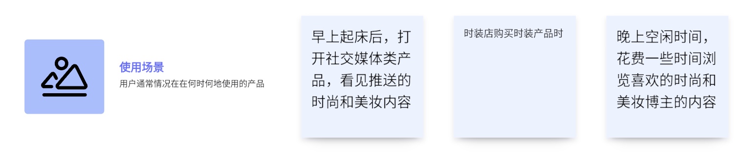 用户画像使用环境