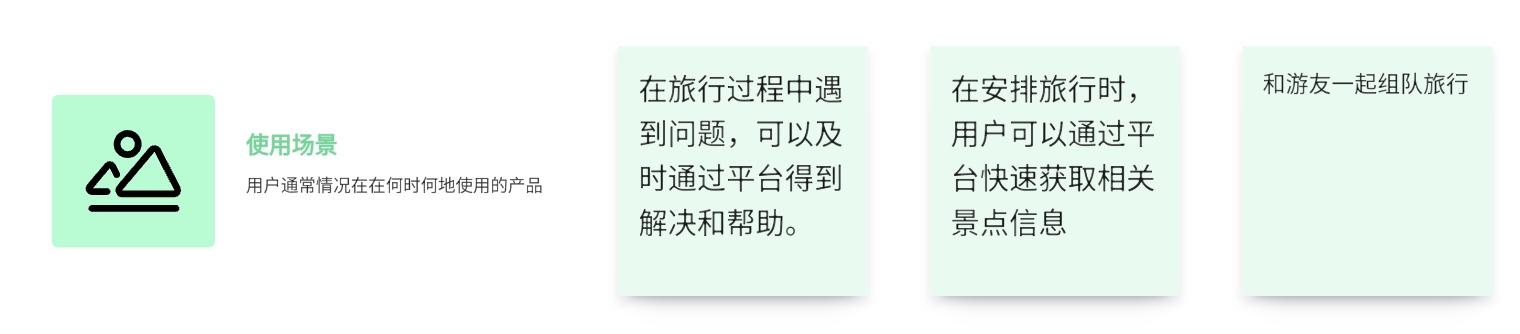 用户画像使用环境