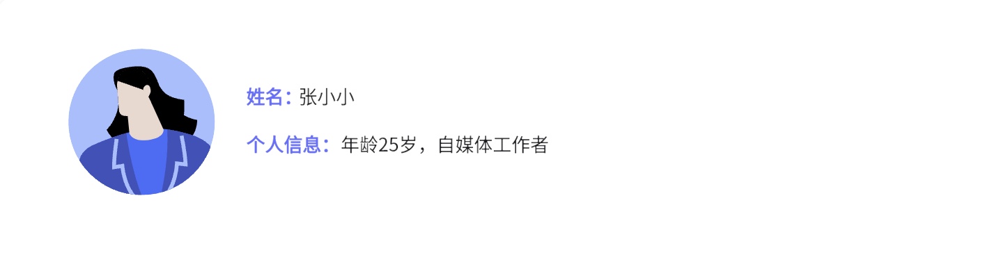 用户画像人口属性
