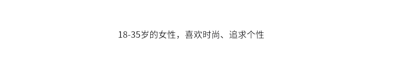 用户画像行为习惯