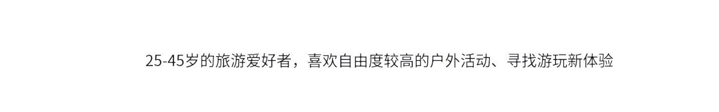 用户画像行为习惯