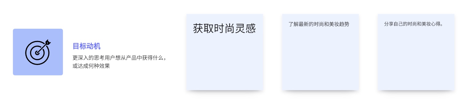 用户画像用户动机