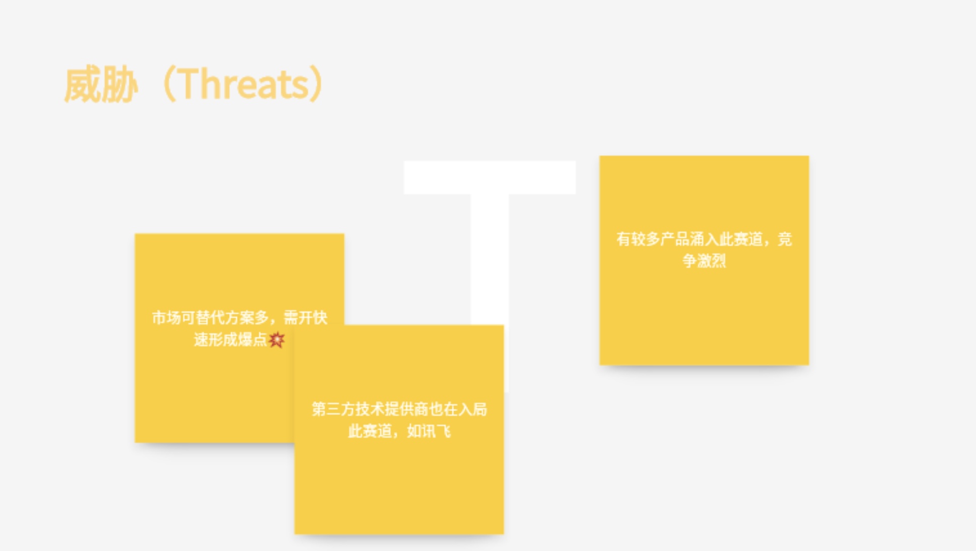 使用SWOT进行竞品分析
