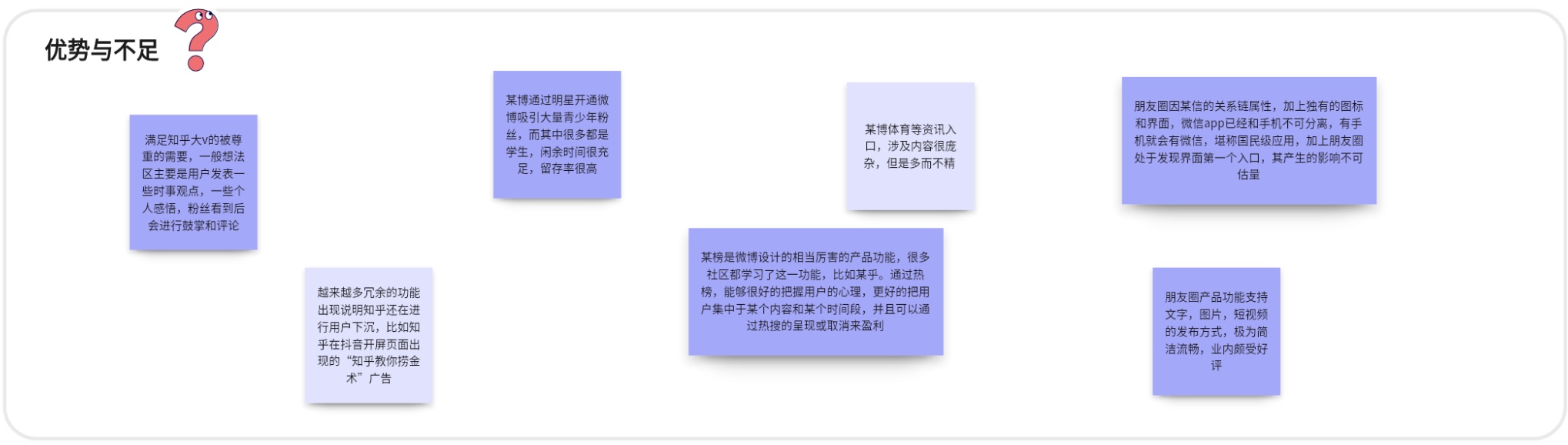 进行竞品功能对比