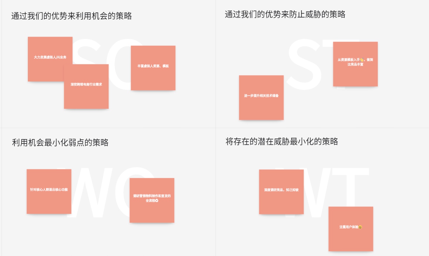 改进产品使用方向