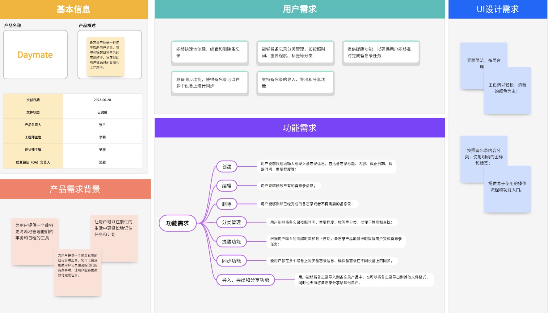 获取竞品信息