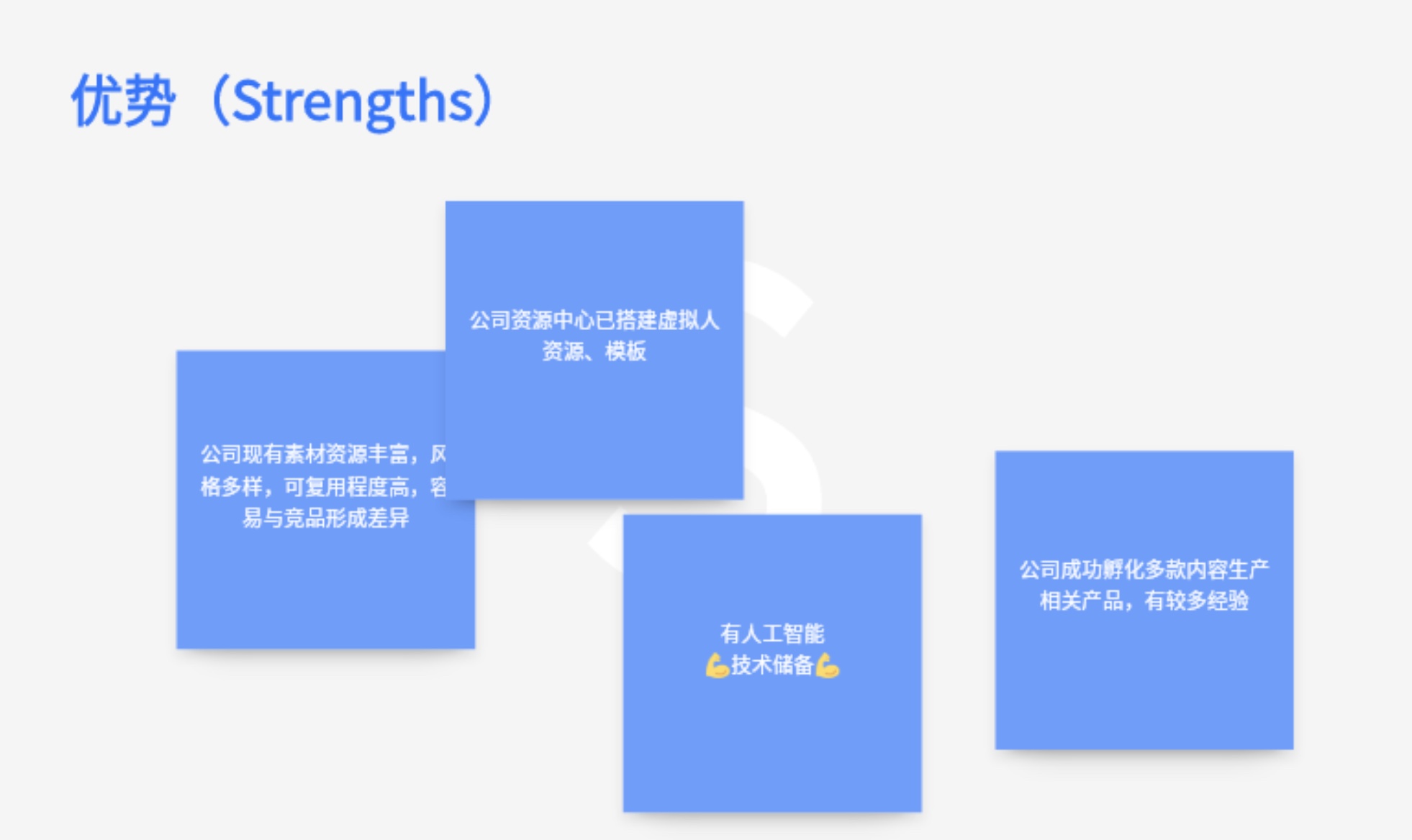 使用SWOT进行竞品分析