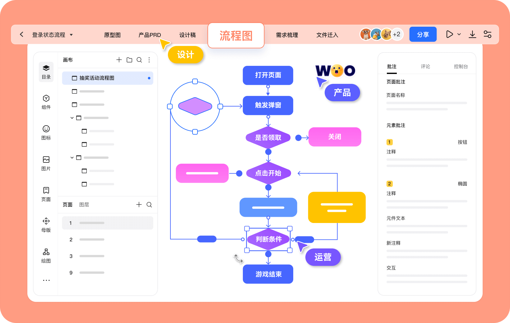 墨刀流程图