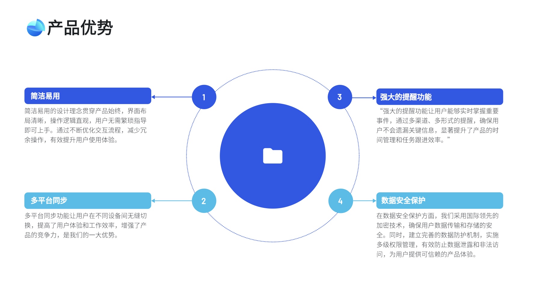 工作成果与亮点
