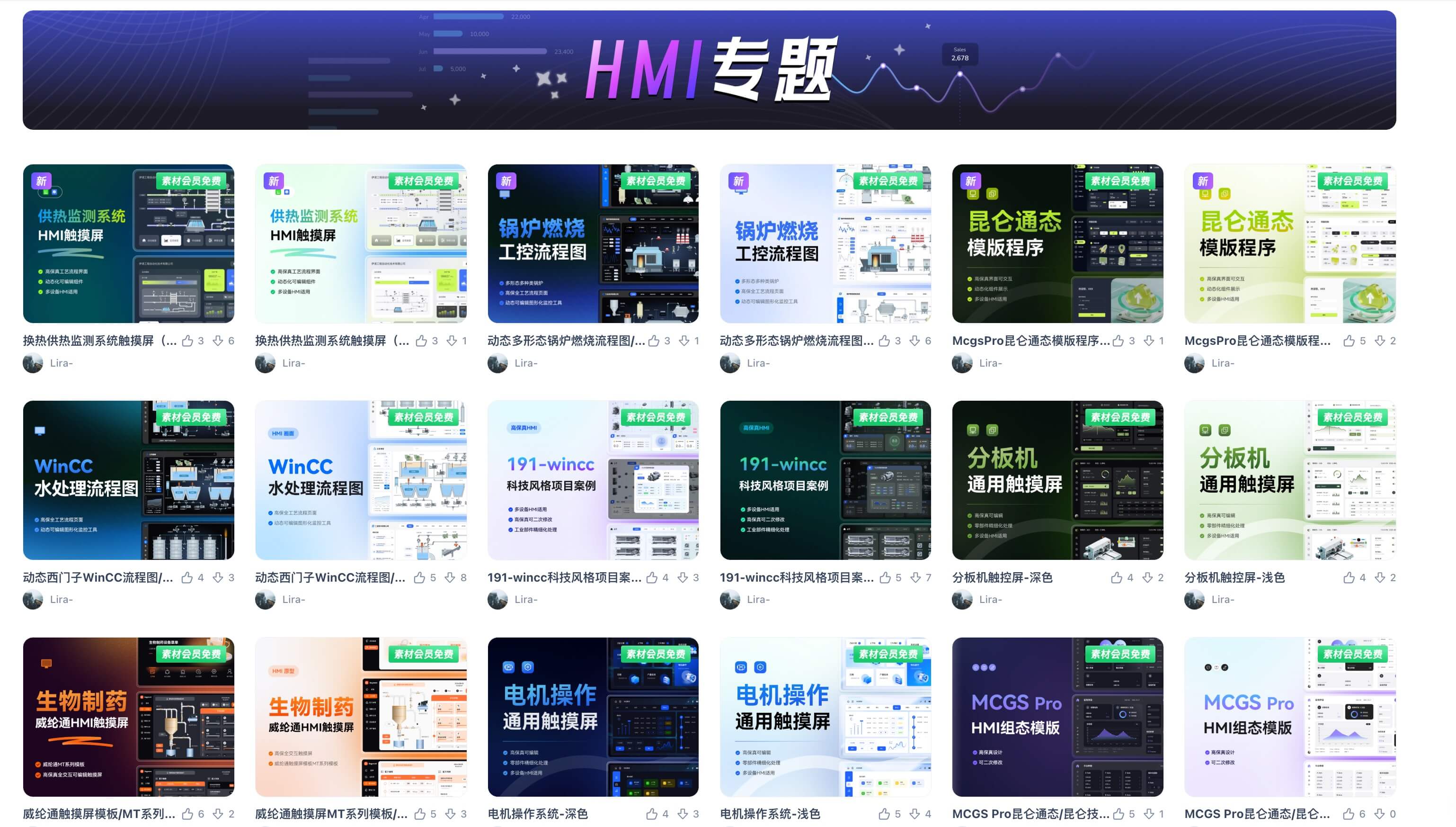 5个工控HMI界面原型设计案例