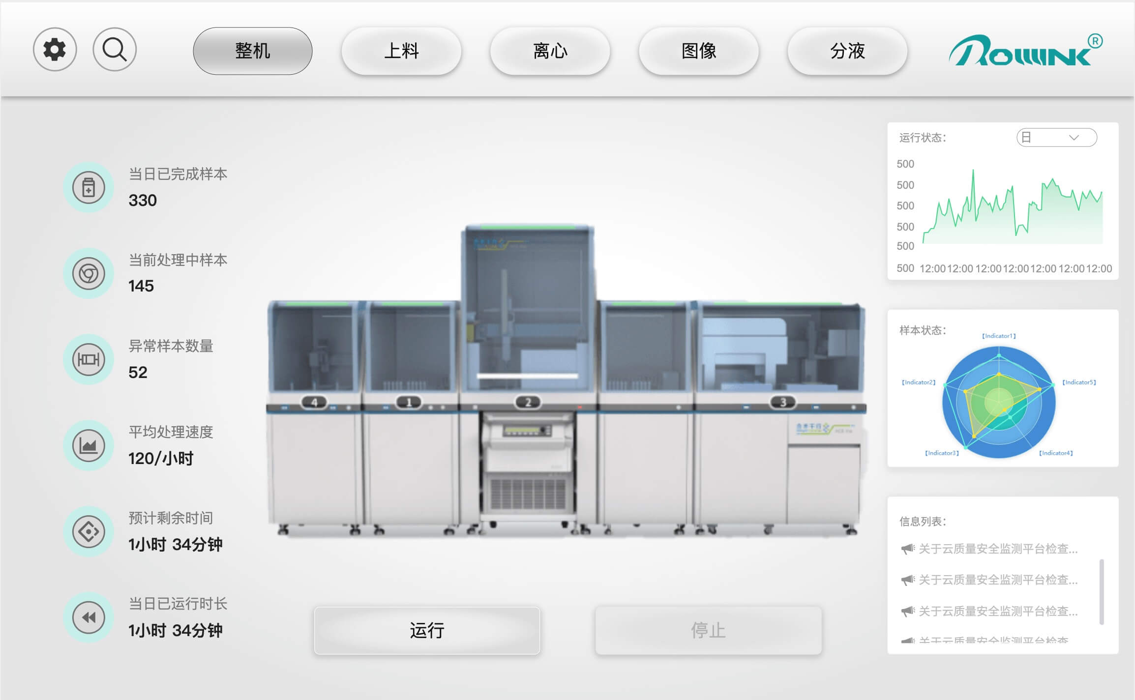 空气监测通用触摸屏原型模板