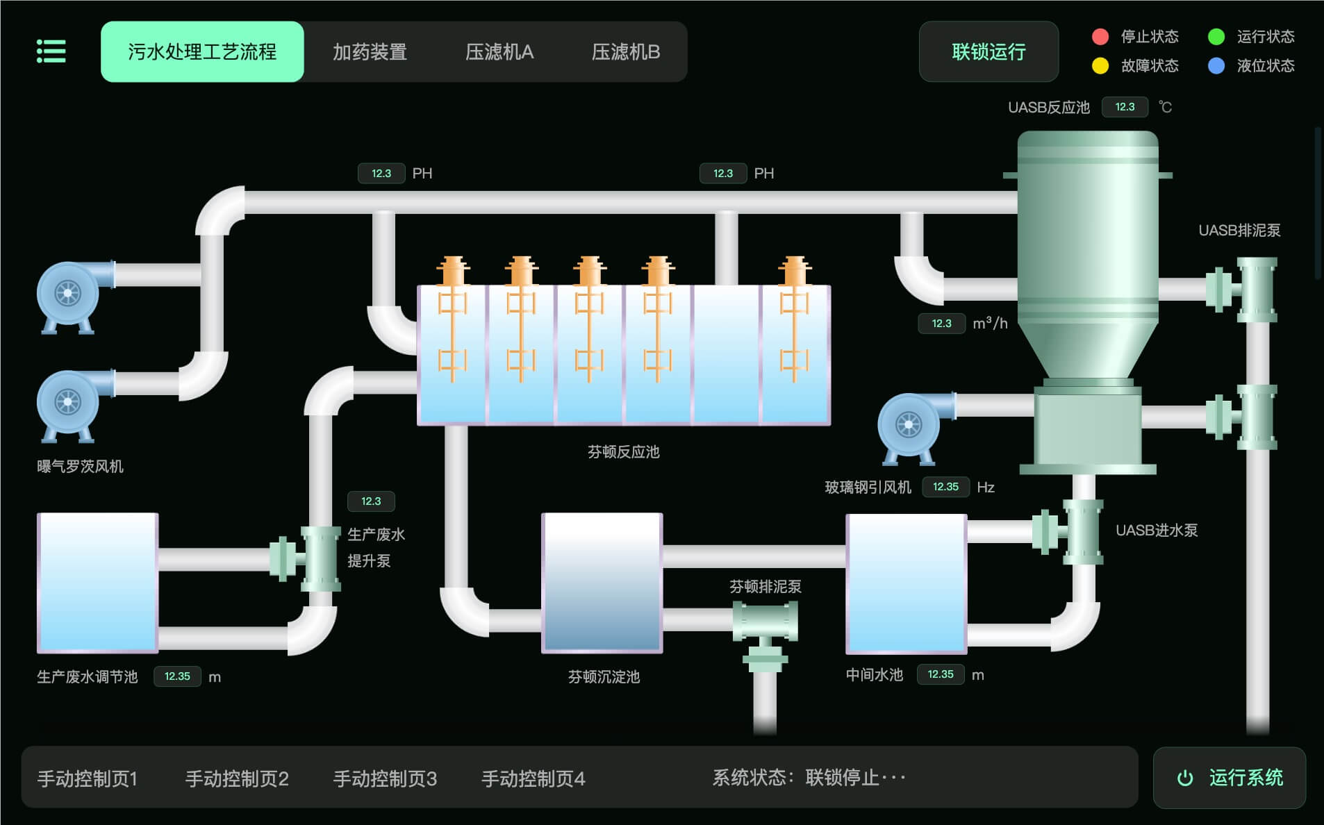 工业HMI原型设计的基本原则