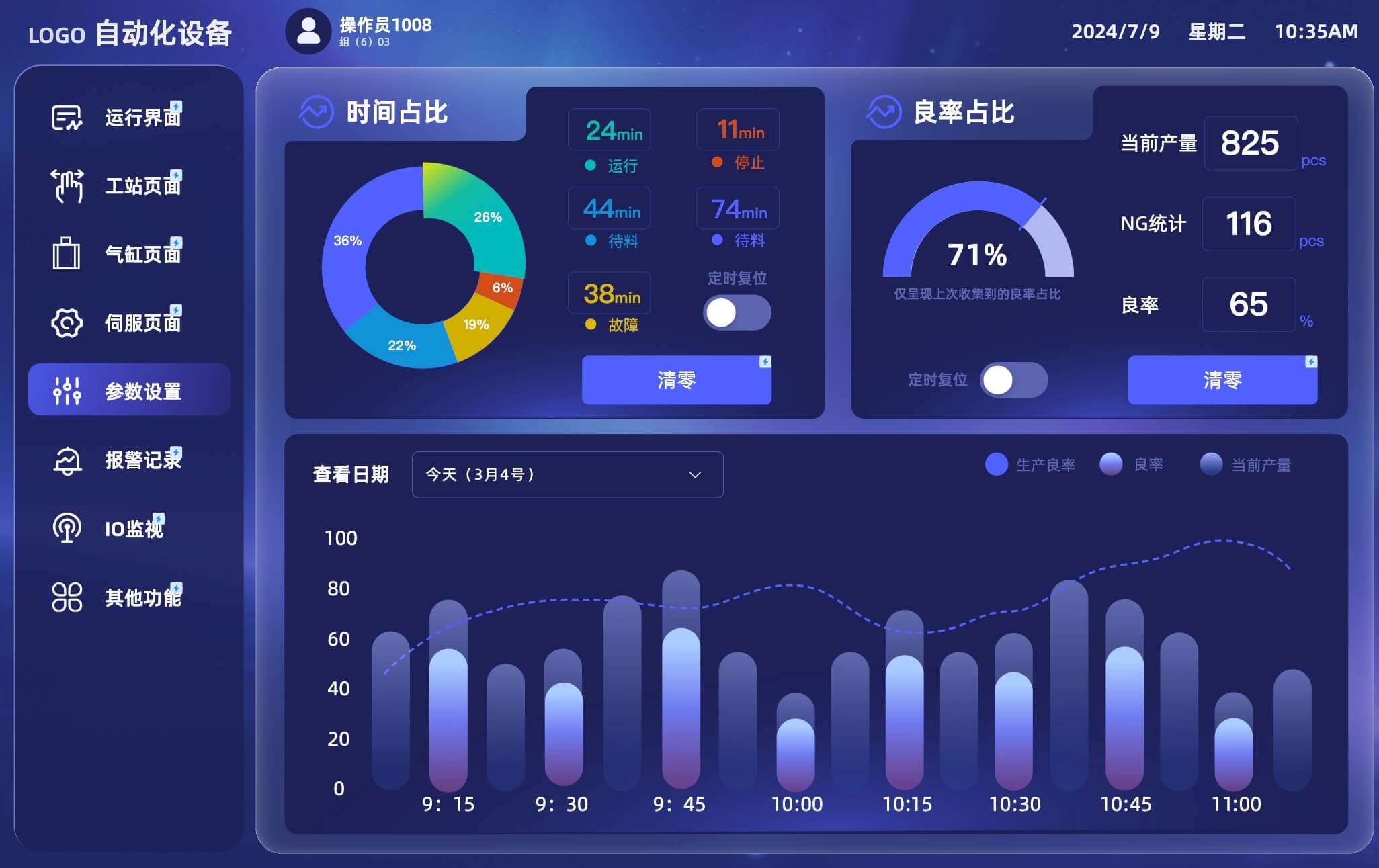 工业HMI原型设计的基本原则