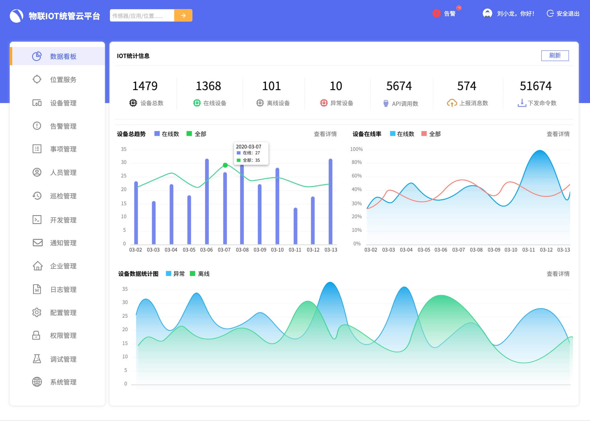 IOT物联网管理平台原型设计模板