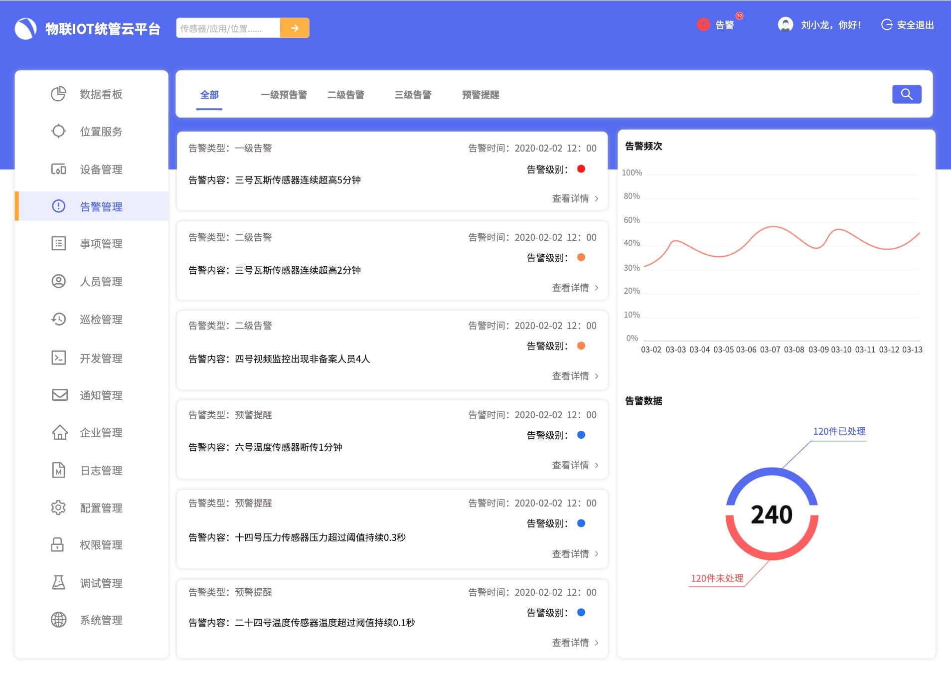 IOT物联网管理平台原型设计模板
