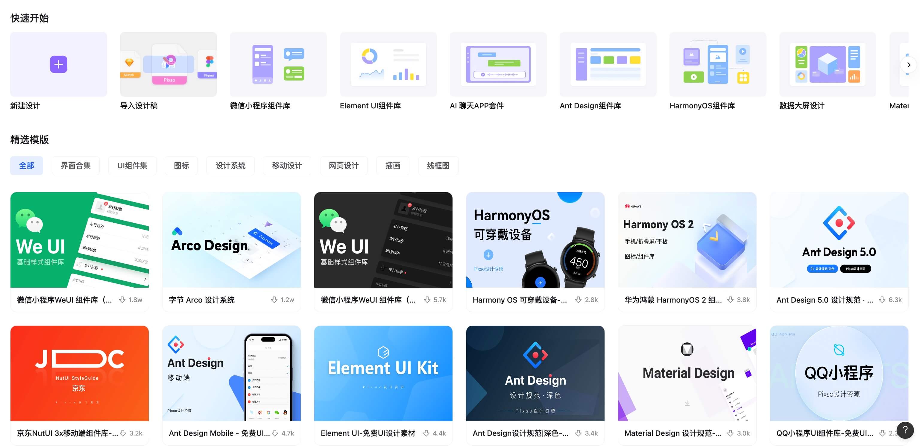 新手练习响应式设计的最佳方式