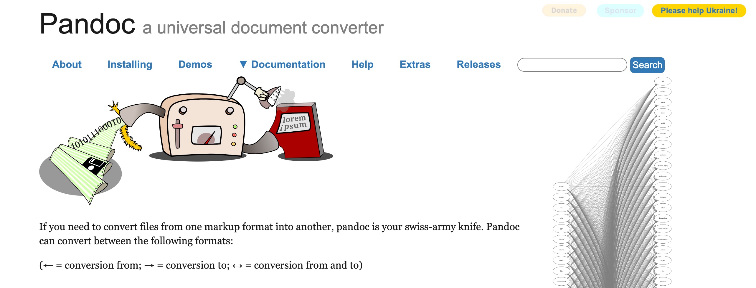 Markdown转PPT工具Pandoc