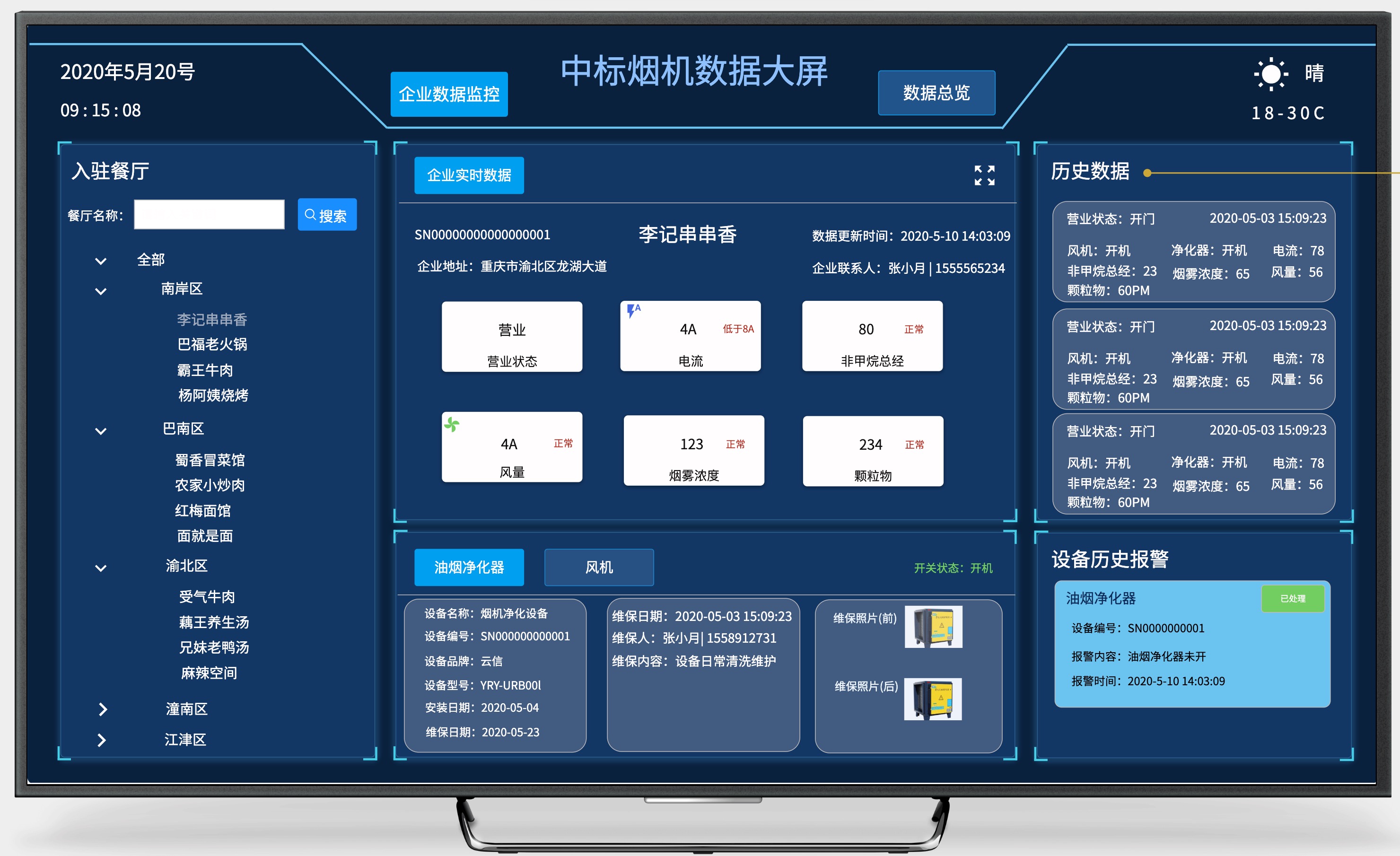 可视化数据后台原型模板