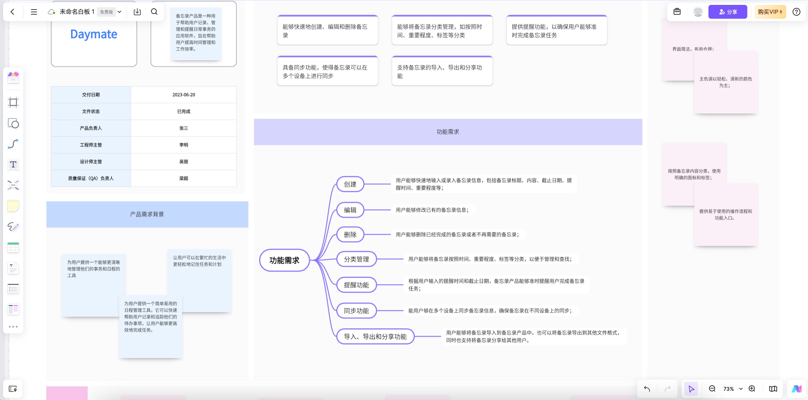 墨刀白板梳理产品信息层级