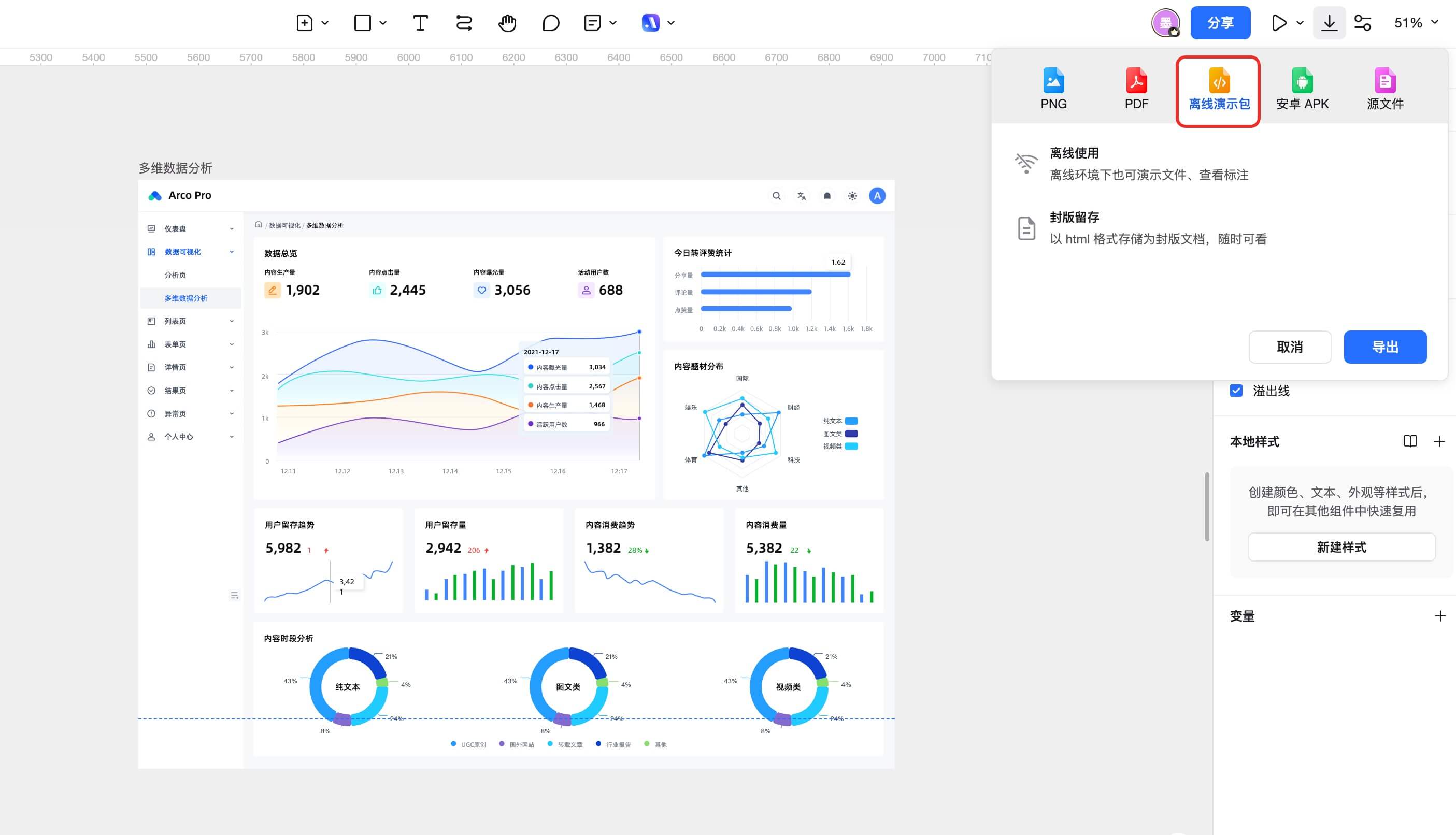 墨刀能导出离线HTML演示包吗