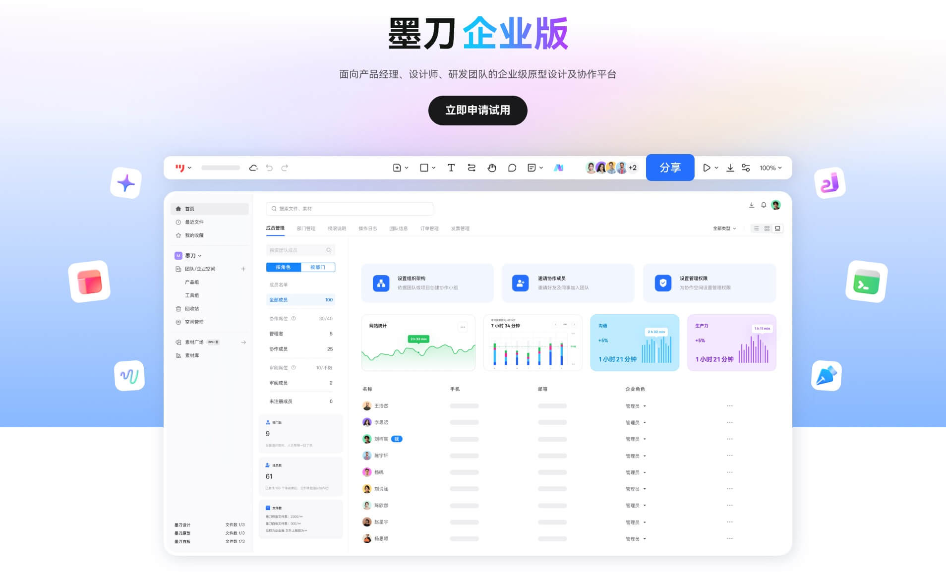 墨刀个人版和企业版有什么区别