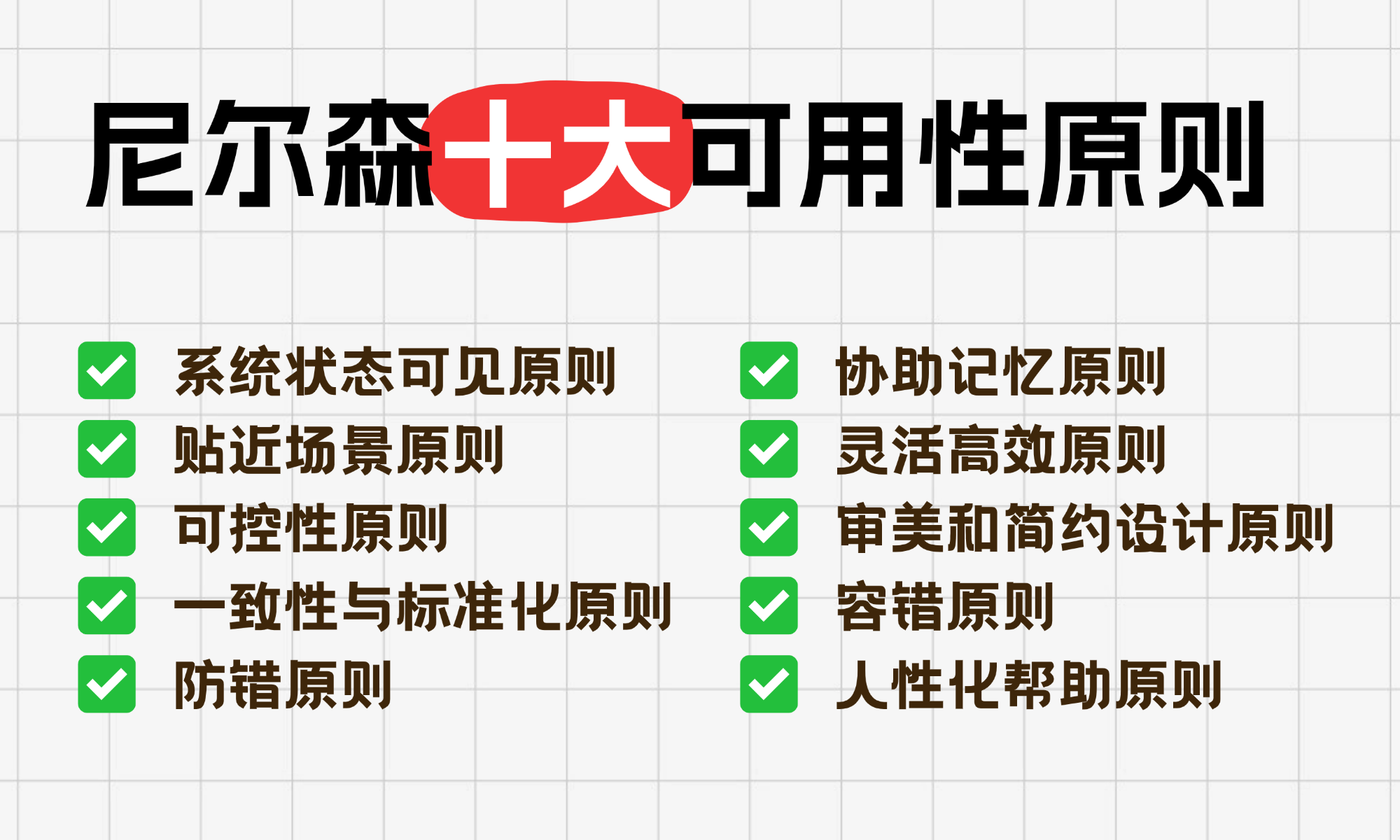 尼尔森十大可用性原则