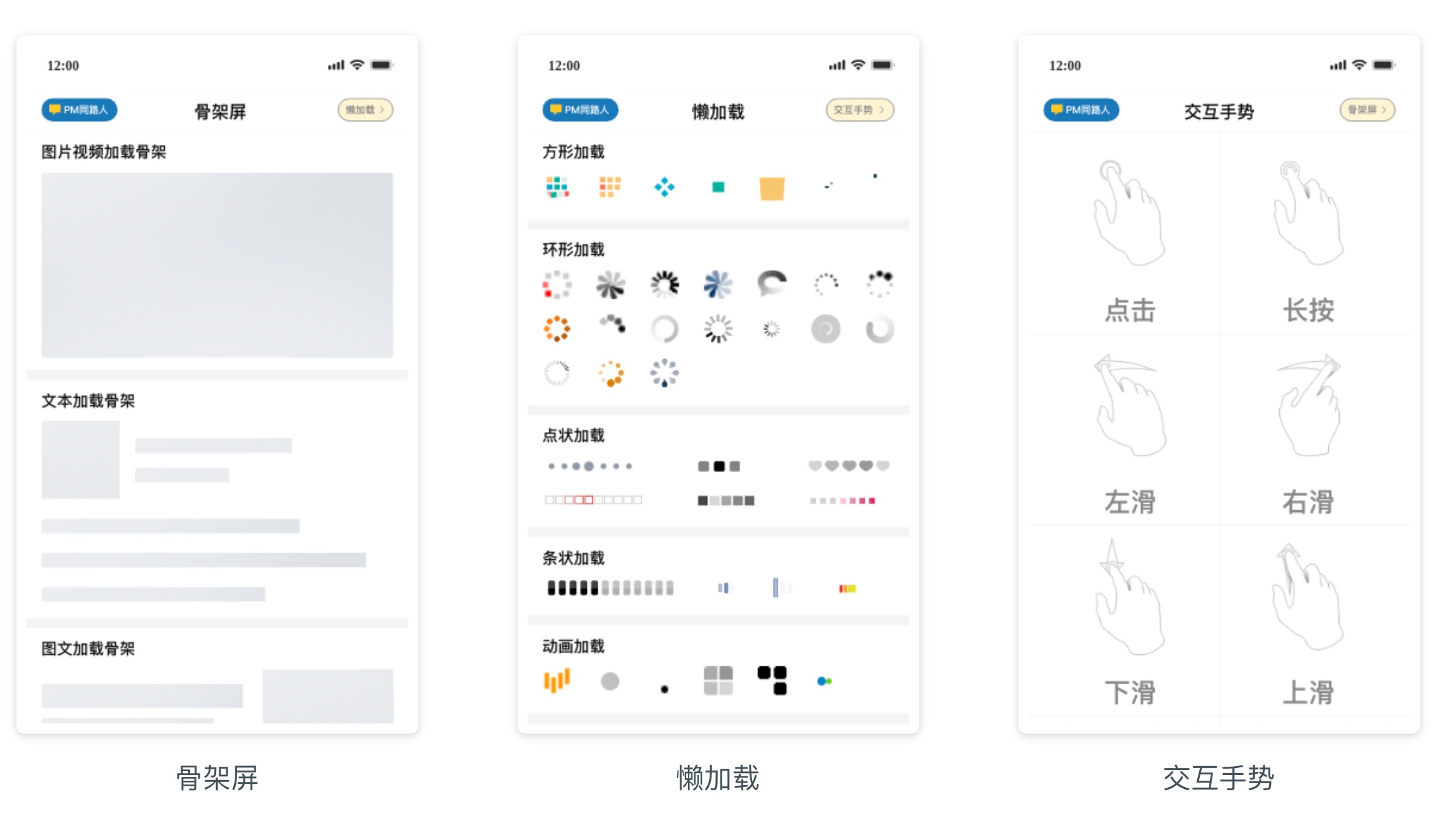 加载状态提示