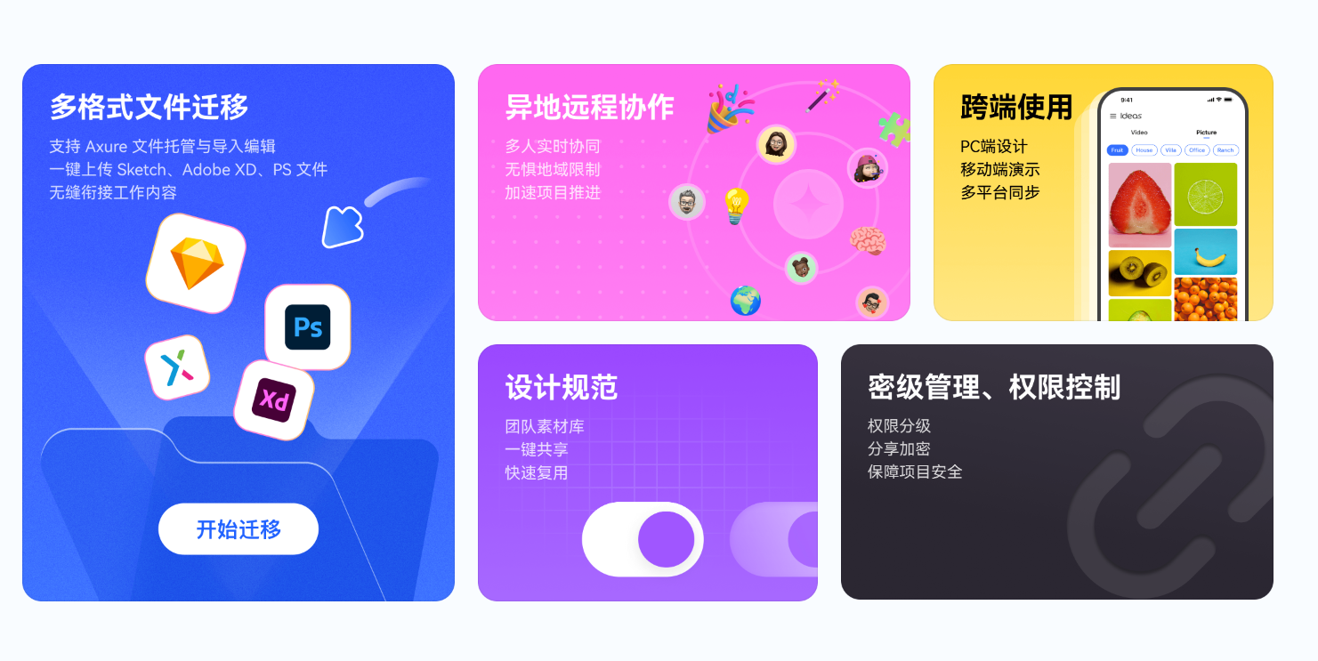 墨刀进行团队协作与共享