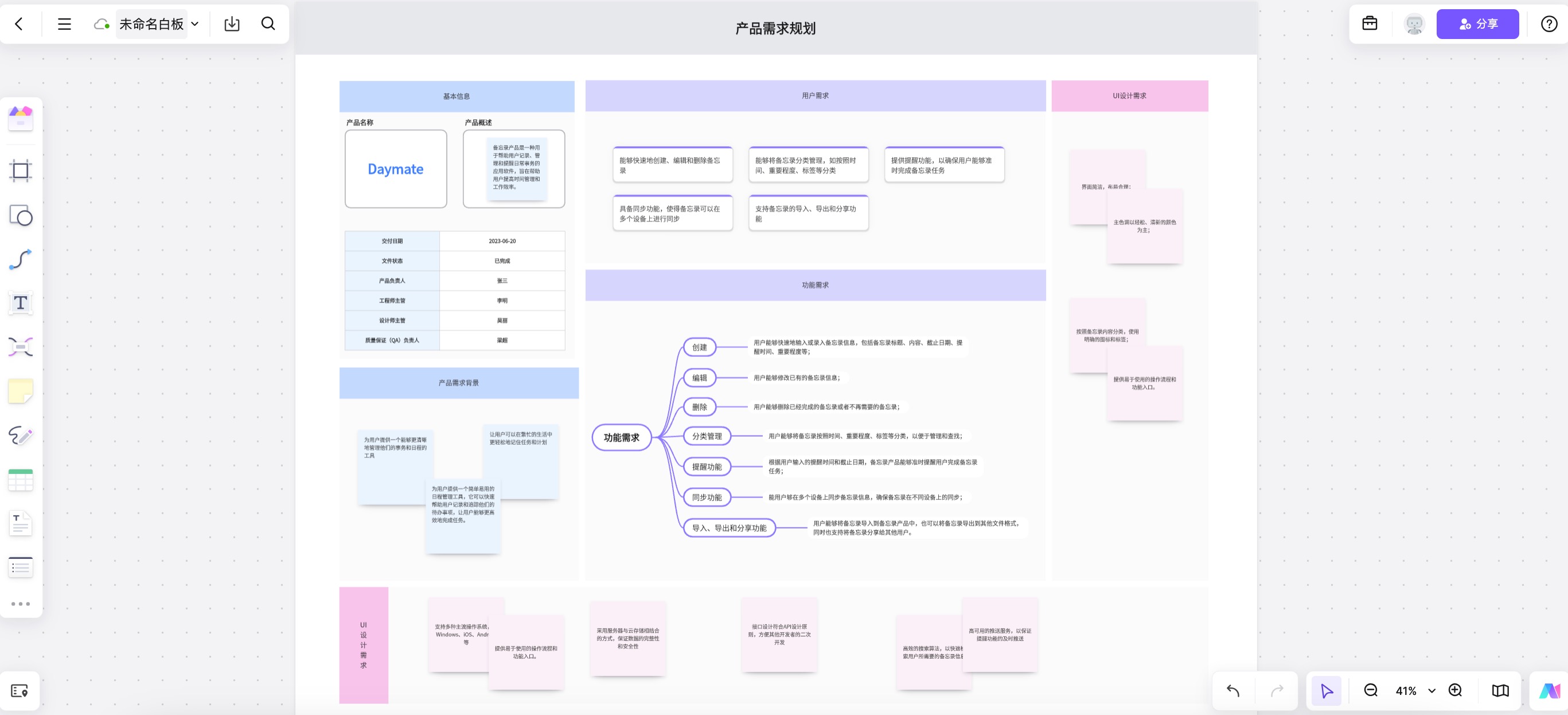 白板软件制作产品功能规划