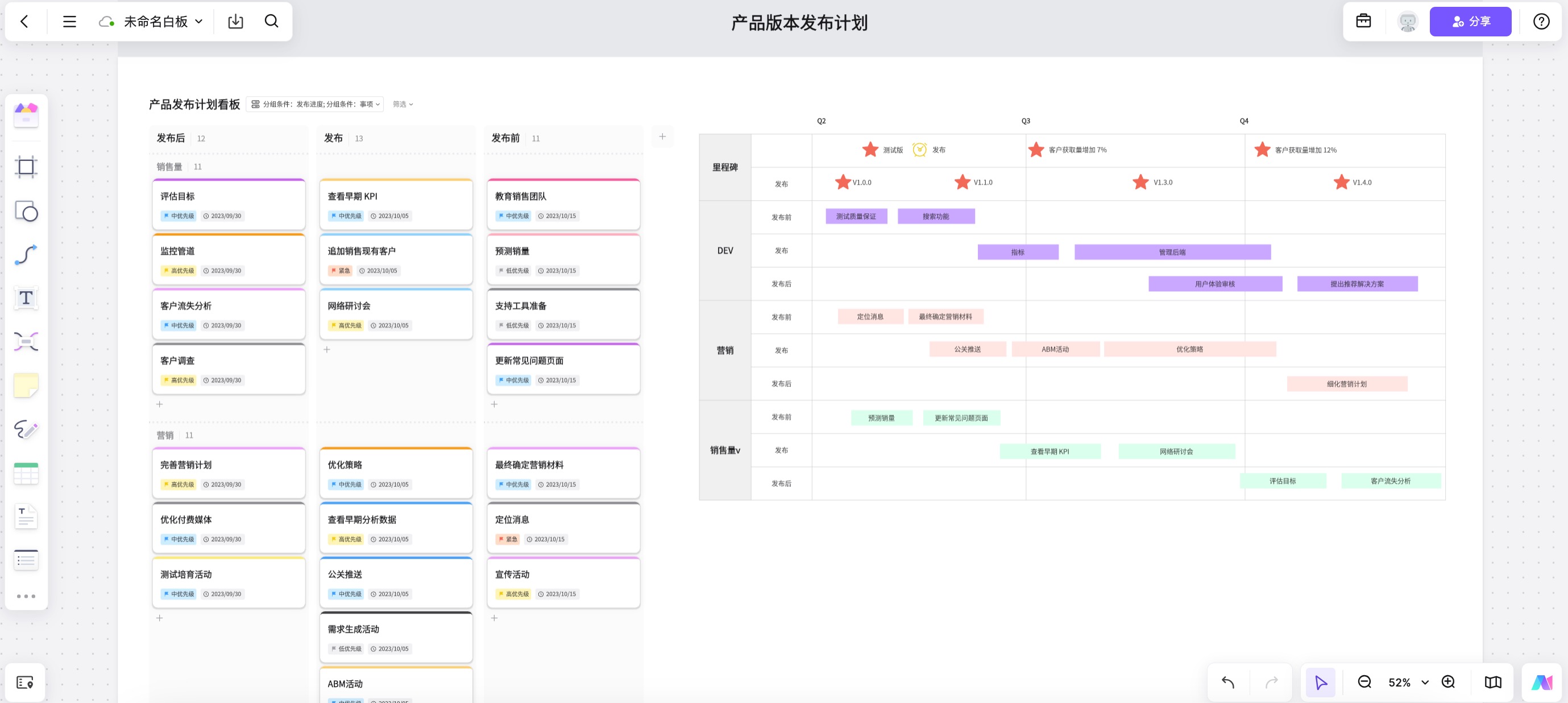 白板软件版本规划