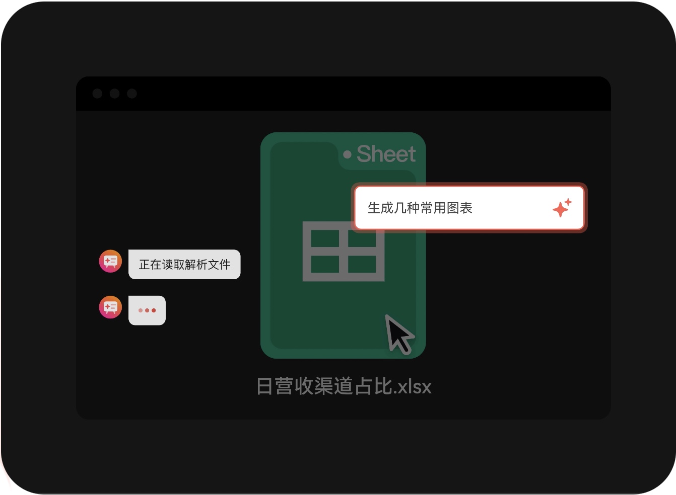 墨刀AIppt智能图表生成功能