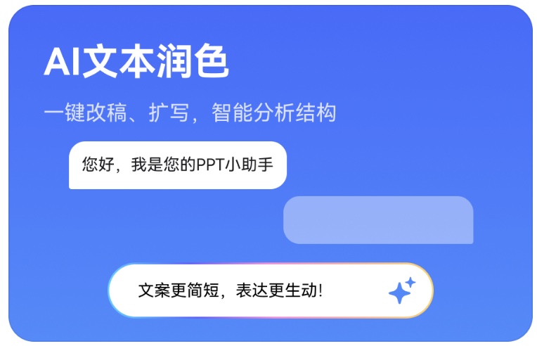 墨刀AIppt文本润色功能