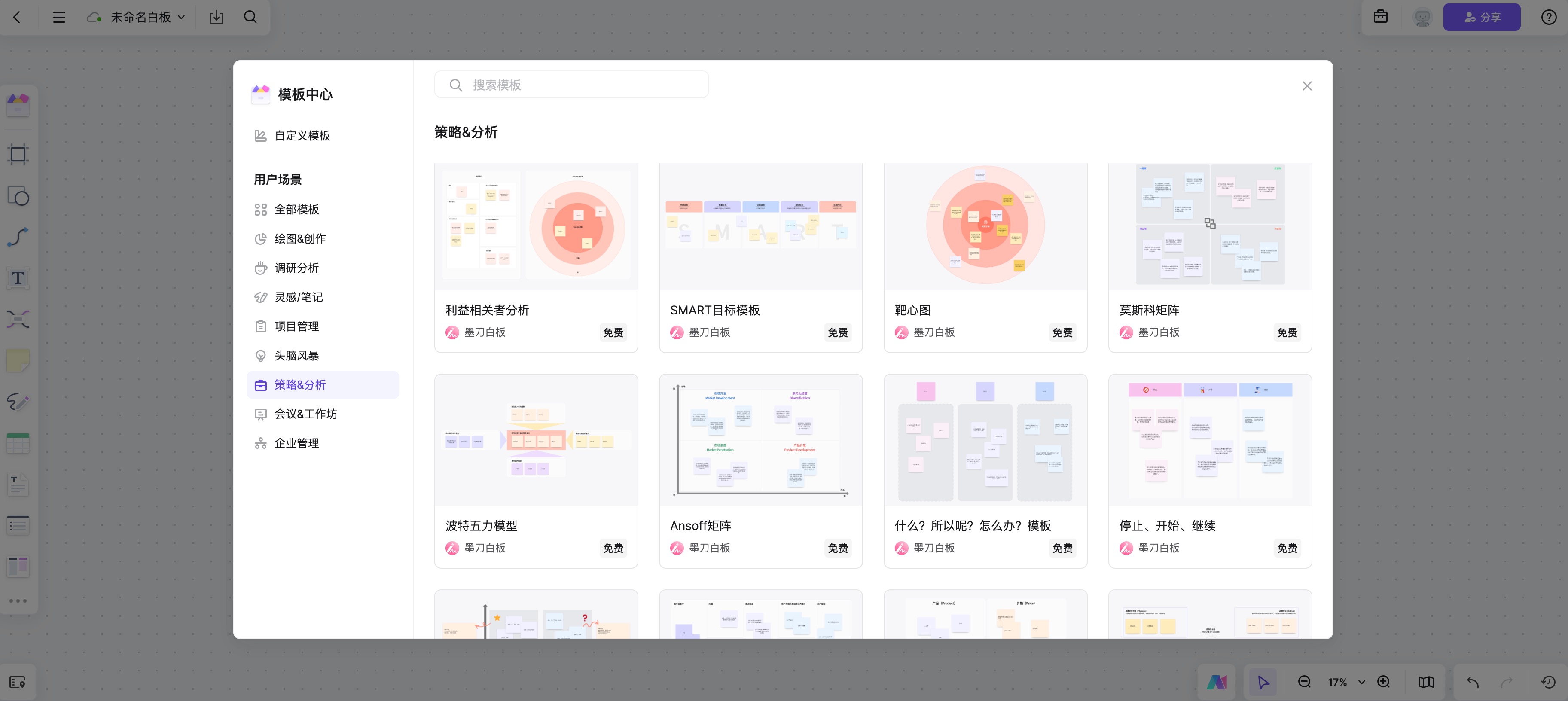 墨刀白板绘制SCAMPER创新法