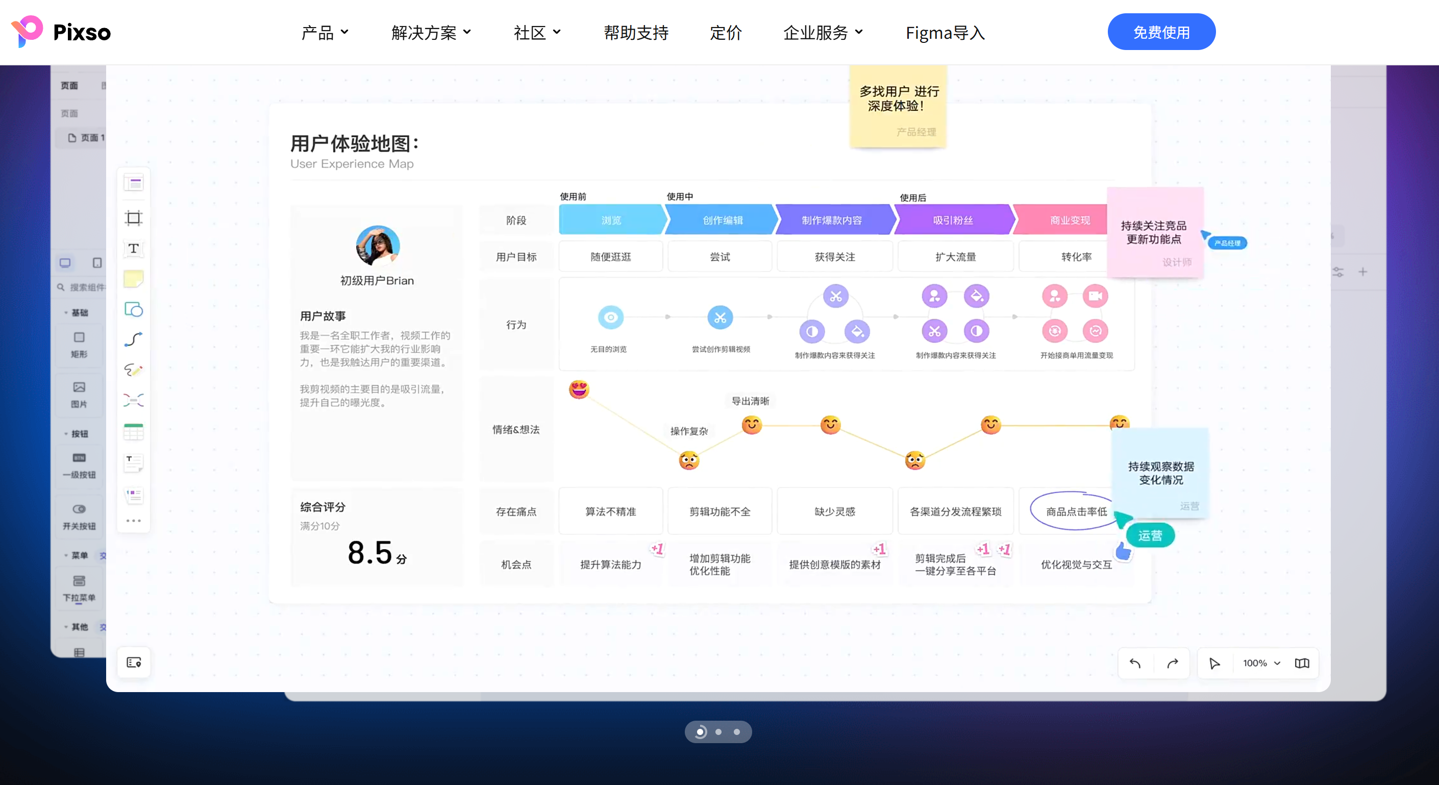 产品经理AI工具