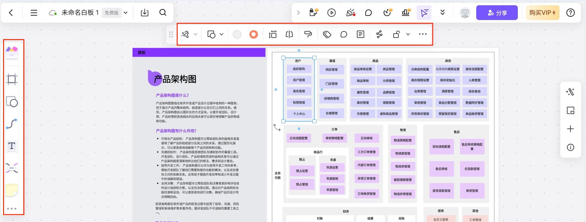 架构图个性化更改
