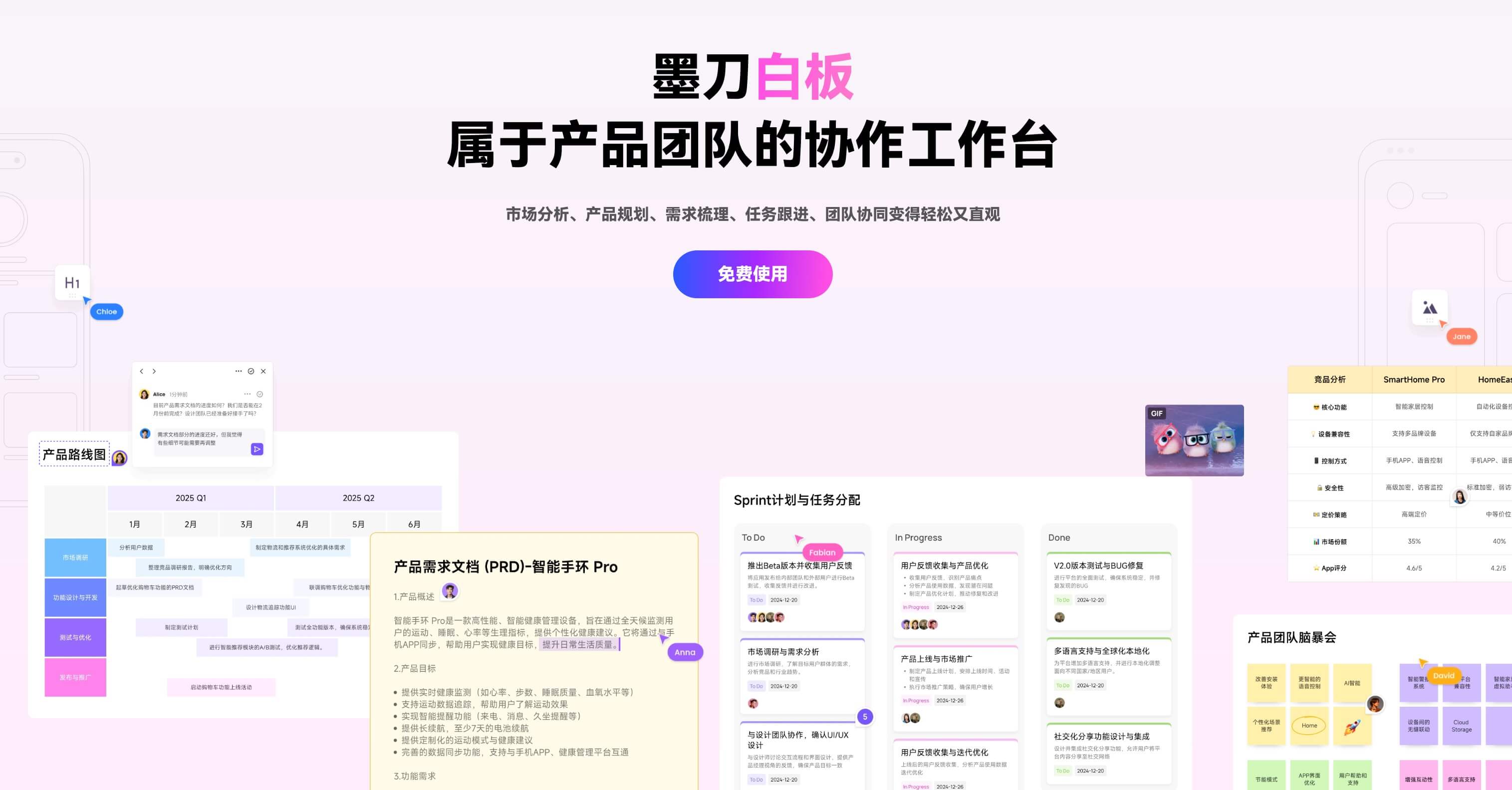 产品团队头脑风暴必备工具