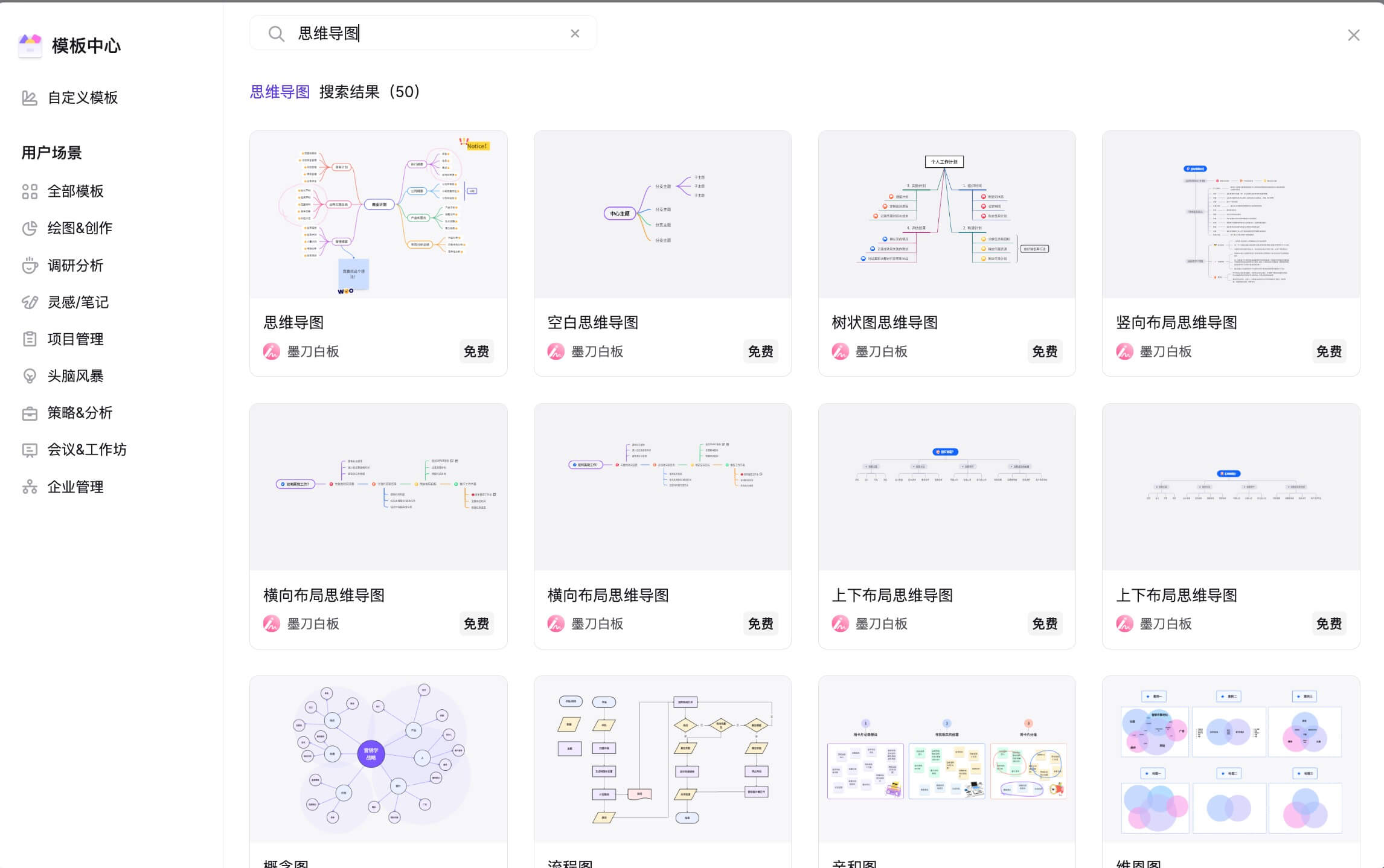 4种团队头脑风暴常用方法