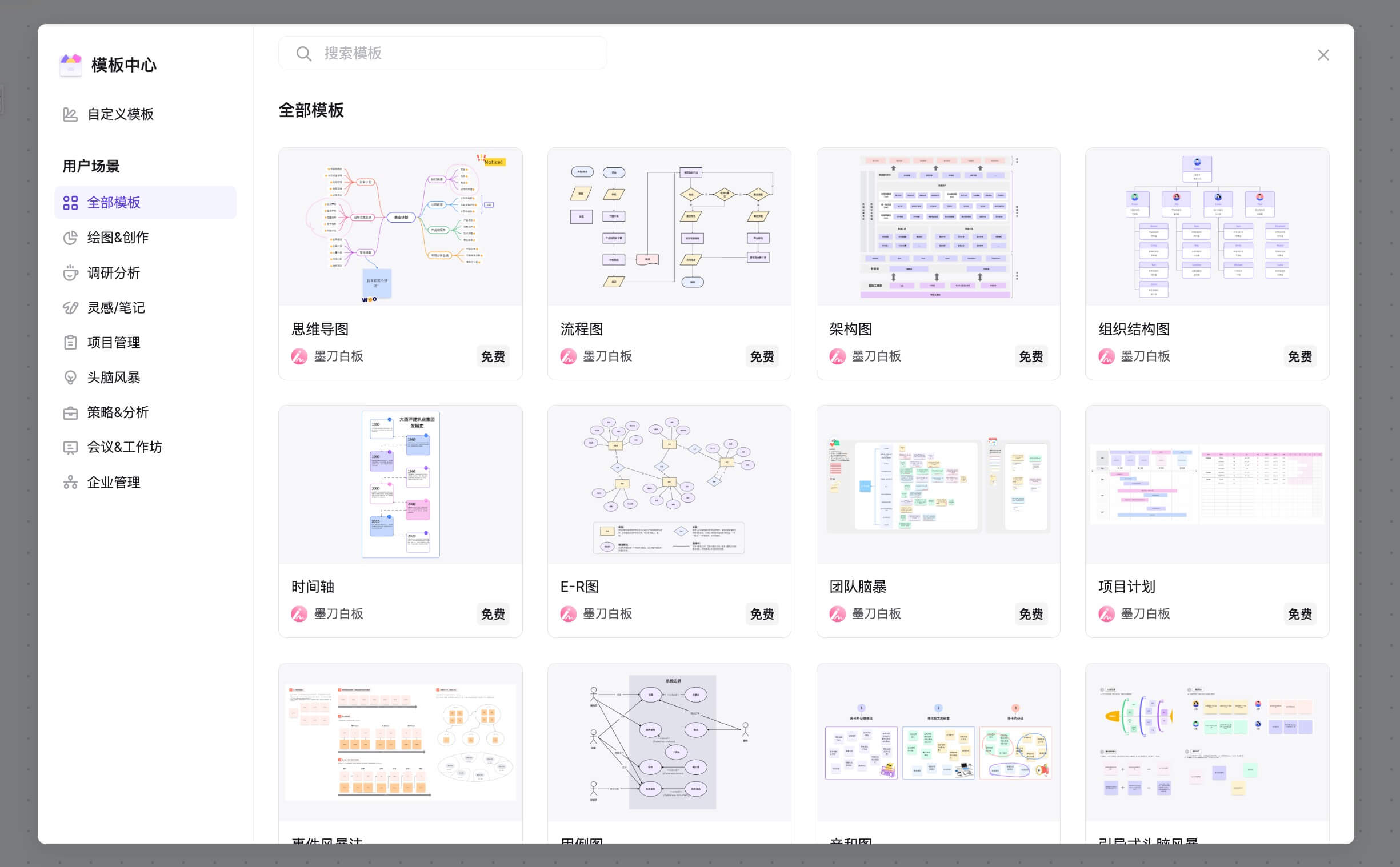 产品团队头脑风暴必备工具